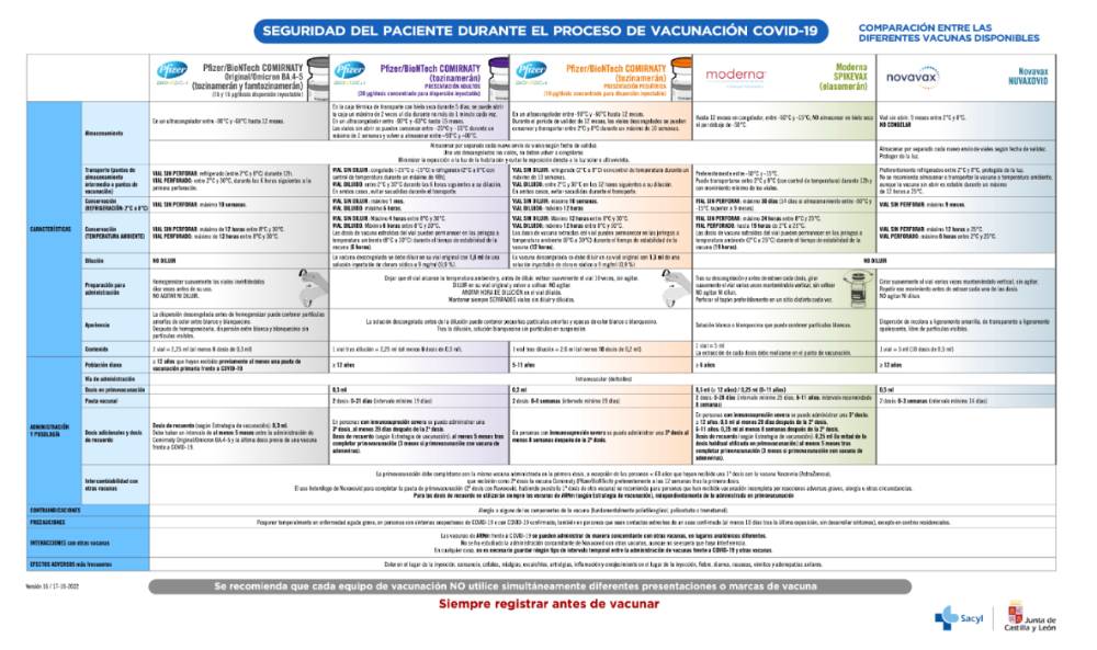 Tabla_comparativa_vacunas_V16