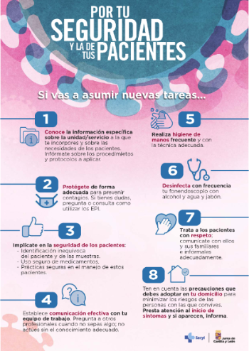 Por tu seguridad y la de tus pacientes