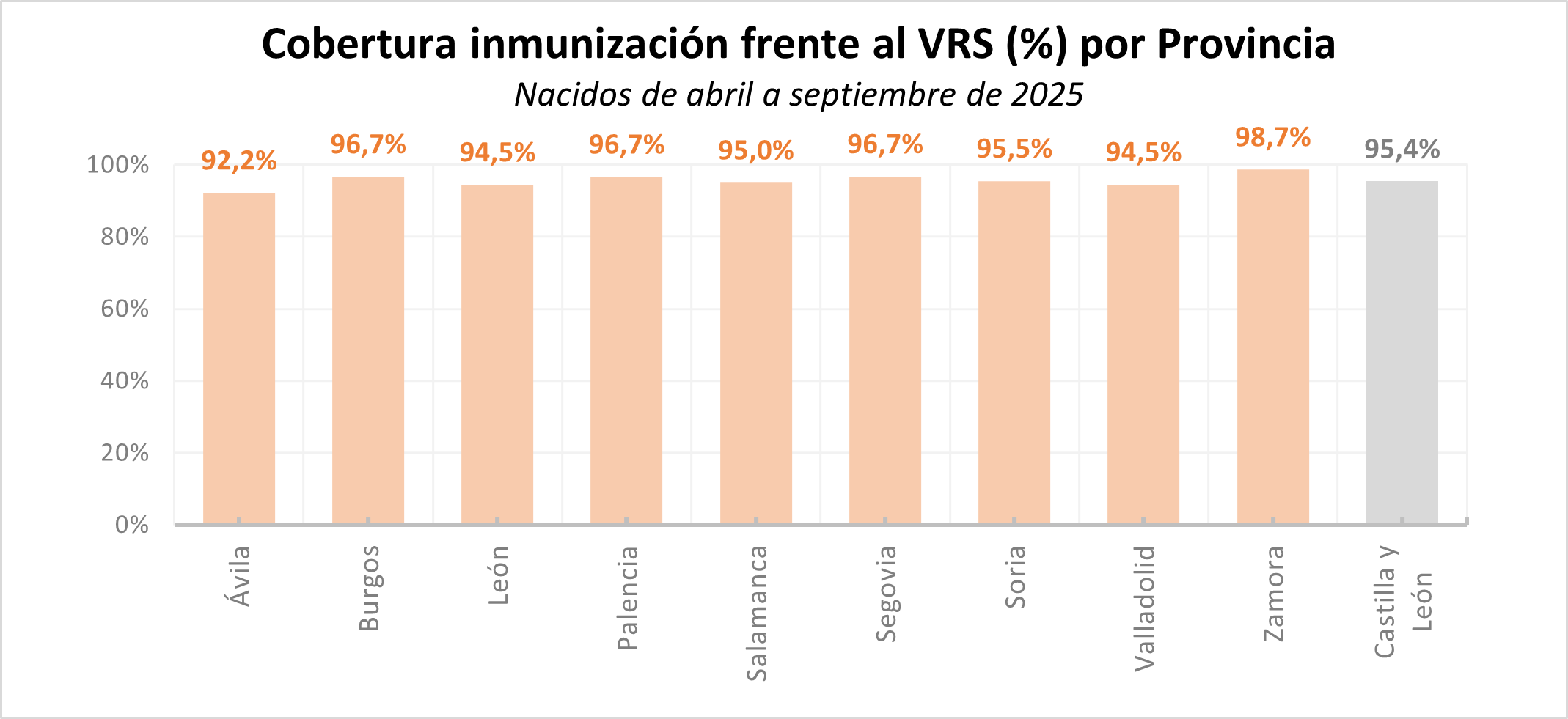 Nirse catchup_29122025