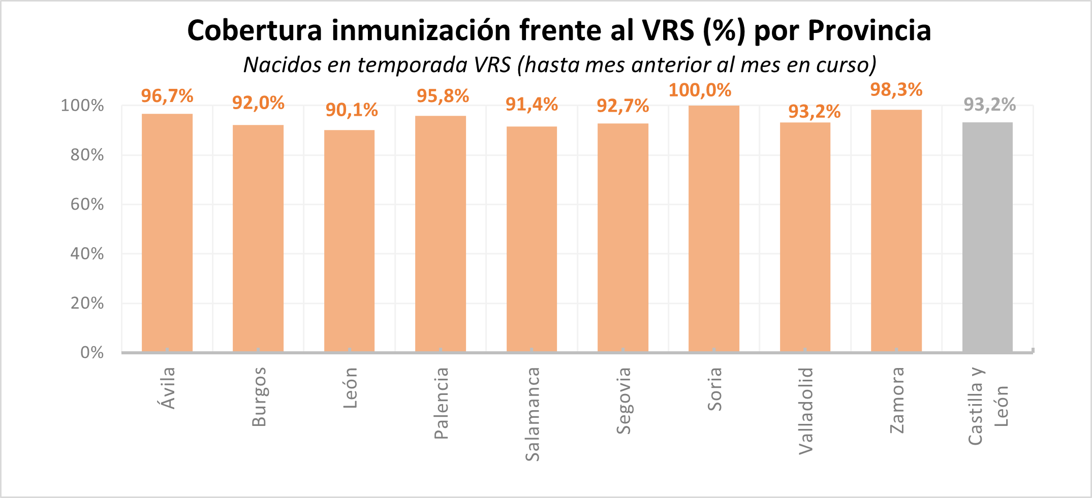 Nirse en temporada_29122025