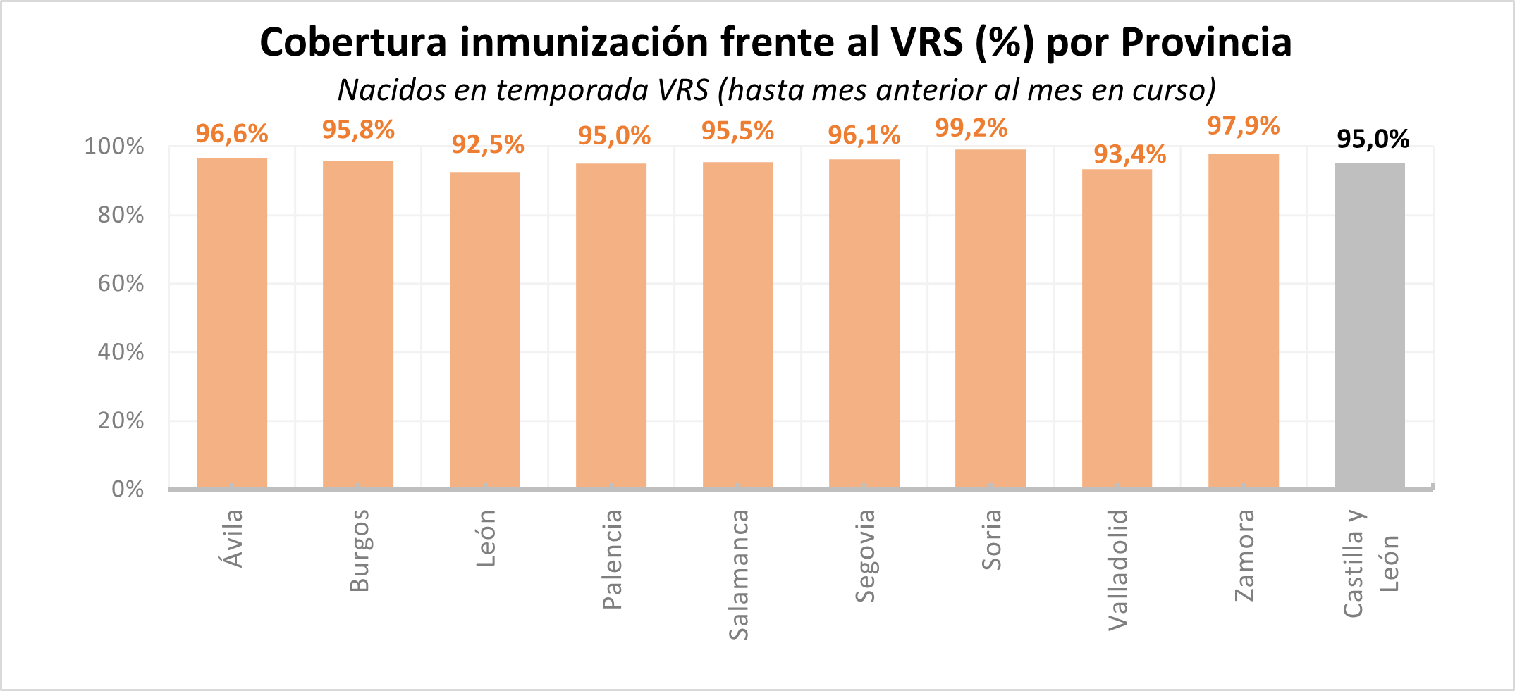 Nirse en temporada_12022026