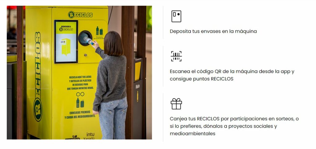 Reciclos, iniciativa DOwn España