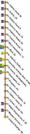 Línea 6 - Itinerario Ida