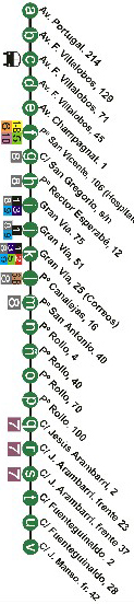 Línea 4 - Itinerario Ida