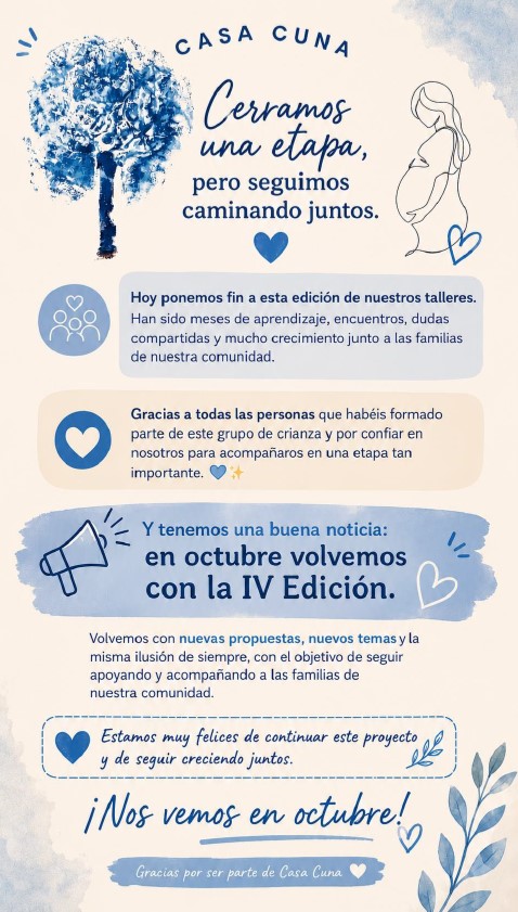 Cierre