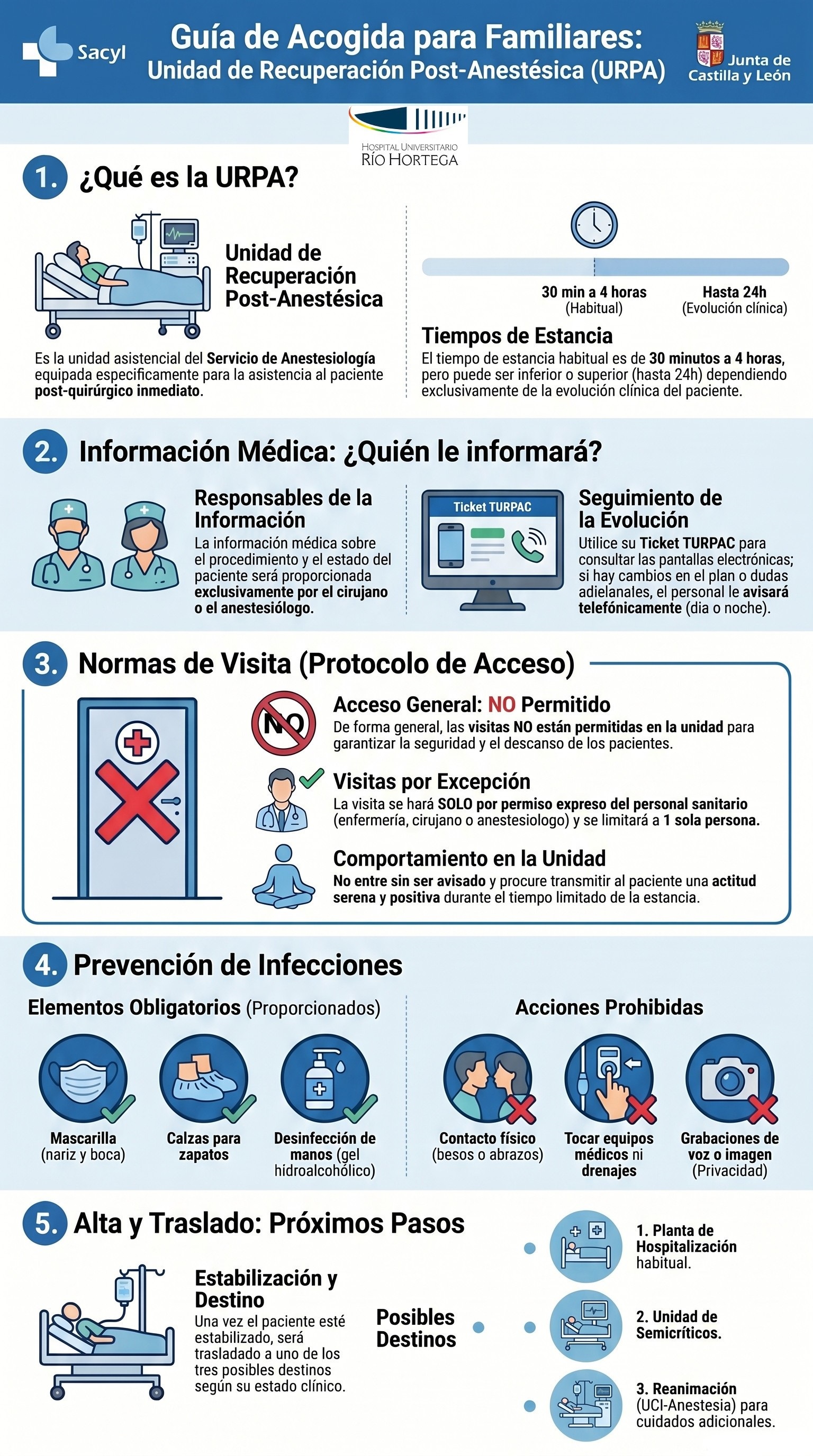 Cartel URPA